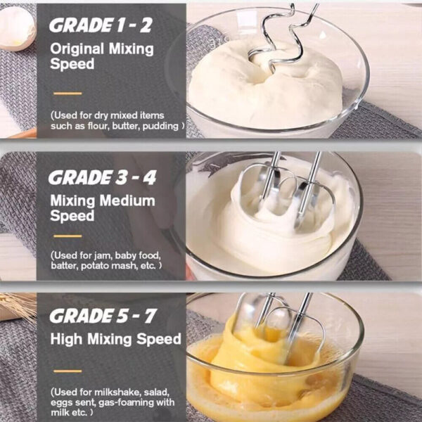 2e6aaff8-01df-46a1-bee4-fd206114b9e5.jpg Electric Stand Mixer with Stainless Steel Bowl